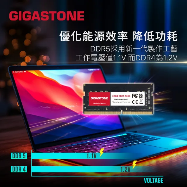 【GIGASTONE 立達】DDR5 4800MHz 16GB 筆記型記憶體單入(NB專用)