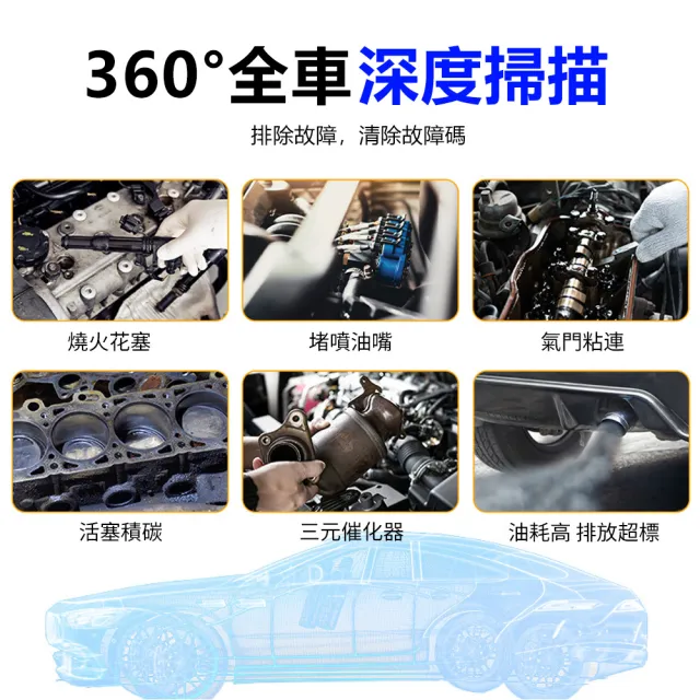 【Nil】FD10 汽車OBDII故障診斷儀 藍牙5.1 連接發動機檢測儀 清除故障碼檢測器