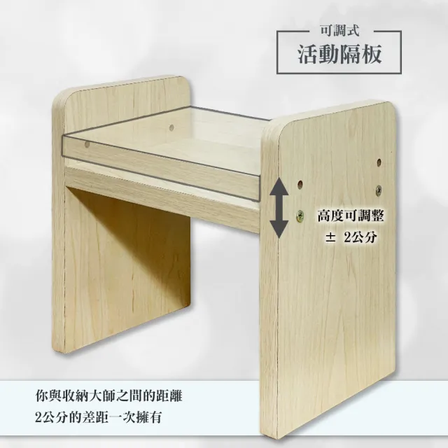 【ONE 生活】櫃內收納架X4/櫃內層架/書櫃層板(增加書櫃收納容量/長23CM/收納架/分層隔板)