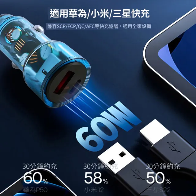 【KooPin】極速60W 雙孔PD+QC 工業風 車用充電器+雙頭Type-C E-marker晶片 快充線(1.2M)