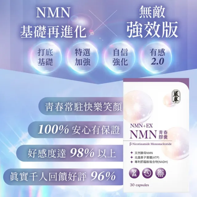 【嚴萃】NMN青春膠囊   白藜蘆醇  菸鹼醯胺x3盒(共90粒 專利天然酵母NMN 北蟲草子實體 RNA)