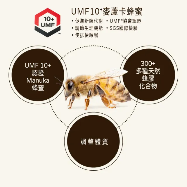 【紐西蘭Comvita】麥蘆卡蜂蜜UMF10+/蜂膠噴液(加強型2入組)