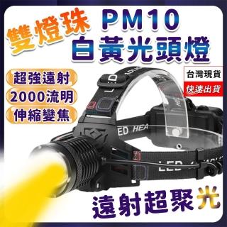 【威富登】PM10-TG 頭燈 頭燈 釣魚頭燈 工作頭燈 登山頭燈(頭燈)