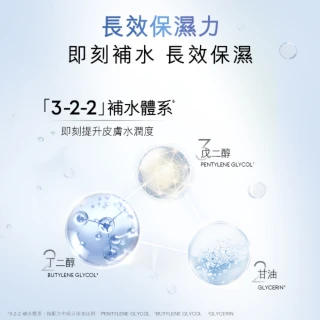 【OLAY 歐蕾】水感透白光耀精華水(小白瓶精華水/化妝水 150ml)