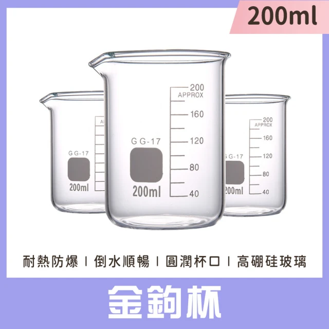 2入 飲料罐 濃縮咖啡 耐熱量杯 透明玻璃杯 咖啡玻璃杯 寬口玻璃杯 空瓶子 造型冰杯 刻度量杯(130-GCL200*2)