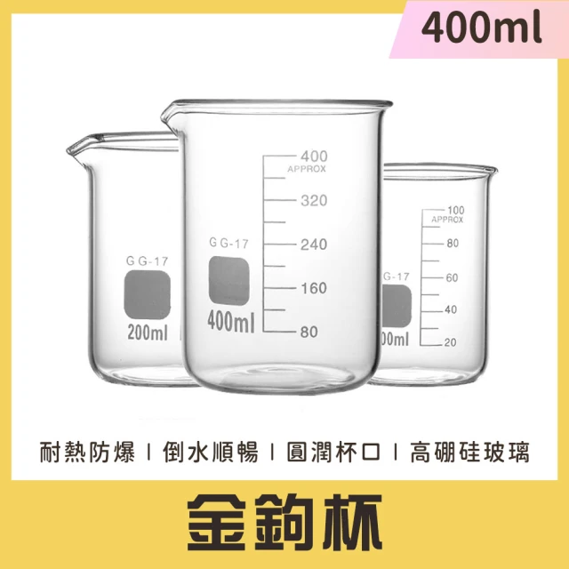 2入 ins馬克杯 果茶杯 冰杯 刻度水杯 耐熱水杯 玻璃杯 刻度杯子 麵粉量杯 精油量杯 咖啡量杯(130-GCL400*2)