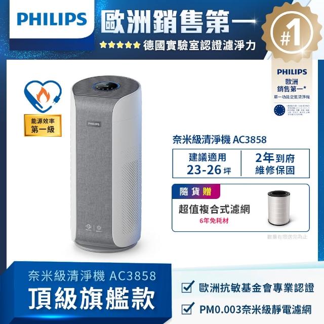 【Philips 飛利浦】奈米級空氣清淨機-360度高效過濾★適用23-26坪(AC3858)