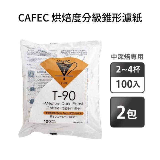 【CAFEC】三洋 CAFEC 烘焙度分級 錐形濾紙 2-4杯份／100入x2包(MC4-100)