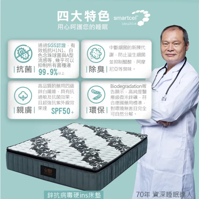 【H&D 東稻家居】映斯氧化鋅纖維抗菌除臭環保硬式獨立筒床墊-單人3.5尺(抗病毒 除臭 環保 單人床墊 獨立筒)