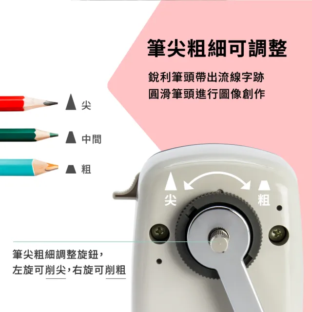 【KW-triO】多功能削鉛筆機 312A(大小通吃進筆孔/7-11.6mm/可調筆尖粗細)