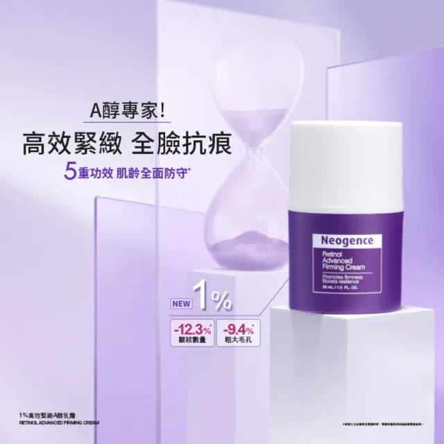 【Neogence 霓淨思】舊版 1%高效緊緻A醇乳霜30ml