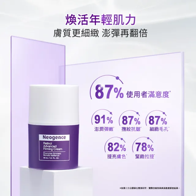 【Neogence 霓淨思】舊版 1%高效緊緻A醇乳霜30ml