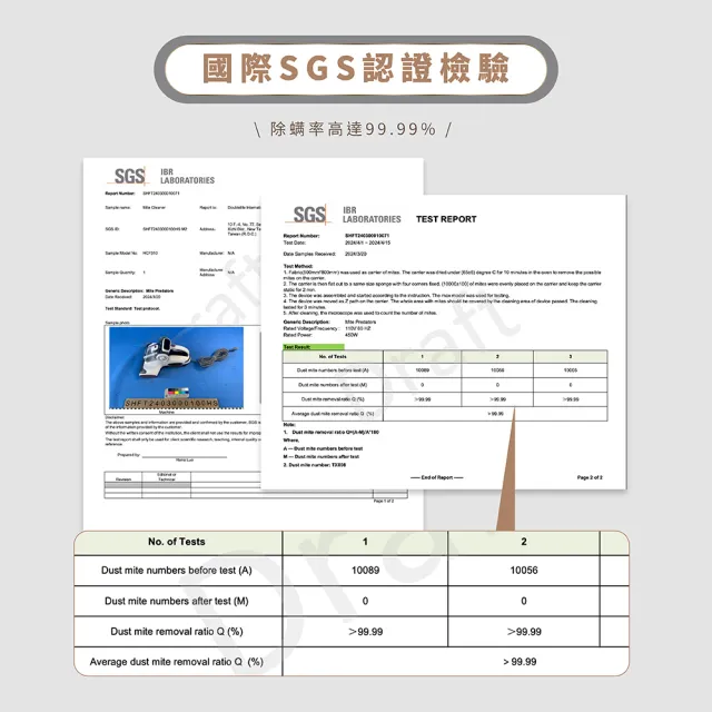 【DIKE】15Kpa氣旋超聲波UV紫外線智能除蟎機(HCF310)+10000mAh多功能十合一螢幕顯示行動電源(DLP4347)