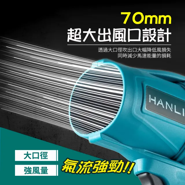 【HANLIN】BLFN7 手持渦輪吹塵機(70MM渦輪風扇 暴力渦輪扇)