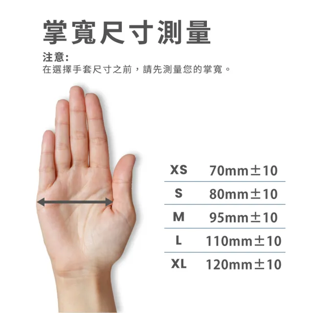 【CW LIFEGROUP 可營生活選物】CWlife丁腈NBR手套1箱1000入 黑色3.5g(加厚/黑色/無粉/廚房手套/拋棄式手套)