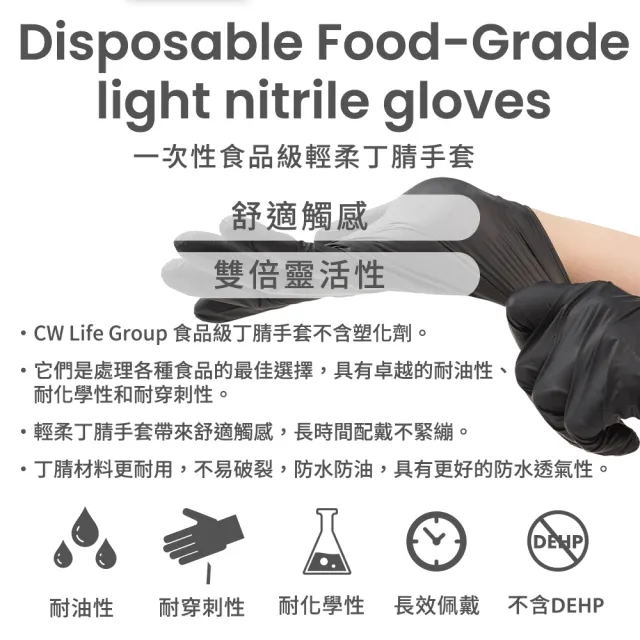 【CW LIFEGROUP 可營生活選物】CWlife丁腈NBR手套1箱1000入 黑色3.5g(加厚/黑色/無粉/廚房手套/拋棄式手套)