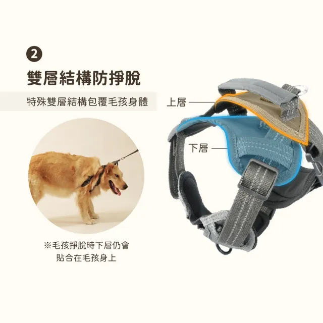 【汪喵星球】狗狗外出組-牽繩&胸背帶 - M號(質感灰)