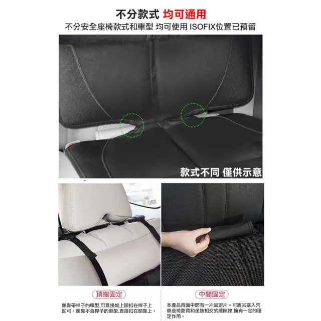 【COMET】汽車安全座椅保護墊防磨墊(isofix通用 汽車安全座椅墊 汽座保護墊 汽車皮椅保護墊/WSSGYDJ)