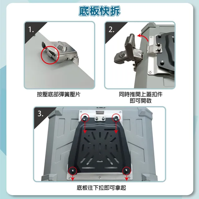 【Astutain】阿斯圖坦 45L 快拆塑合金烤漆車尾箱 機車後箱 機車後備箱 機車置物箱 行李箱(雙鎖快拆/黑)