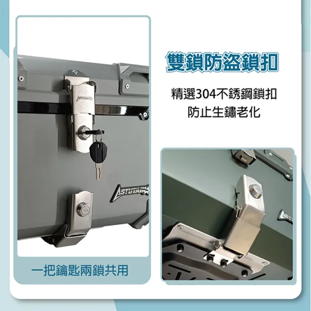 【Astutain】阿斯圖坦 55L 快拆塑合金烤漆車尾箱 機車後箱 機車後備箱 機車置物箱 行李箱(雙鎖快拆/黑)