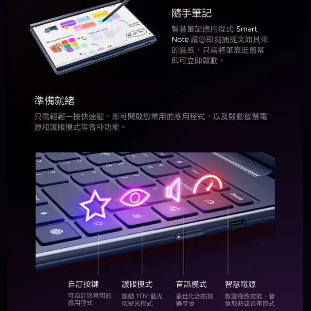 【Lenovo】14吋Ultra 7翻轉觸控AI筆電(Yoga 9 2-in-1/83AC001MTW/Ultra 7-155H/32G/1TB SSD/W11P/OLED)
