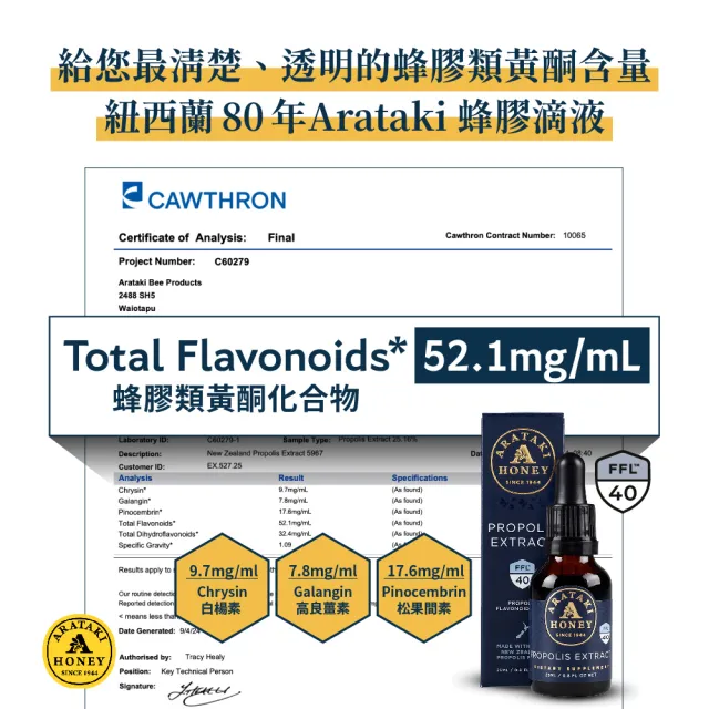 【Arataki】紐西蘭蜂膠液態食品FFL 40(蜂膠萃取/蜂膠滴劑)