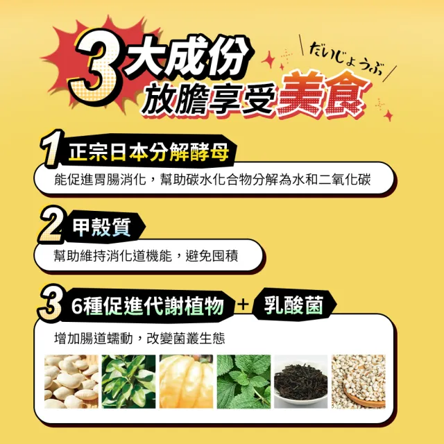 【SVELTY 絲蓓緹】官方直營 糖質友達!分解酵母膠囊120粒*2盒(日本正宗/閃澱/控醣)
