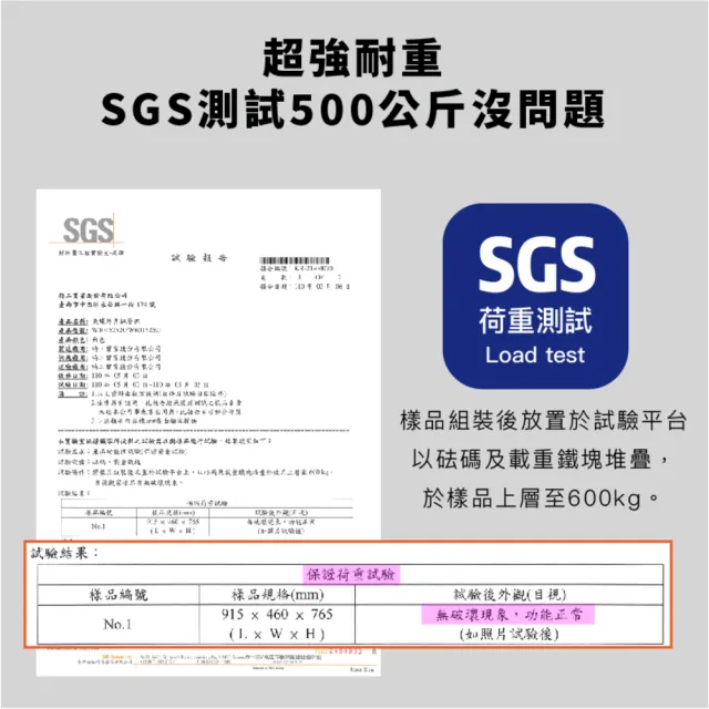 【空間特工】免螺絲角鋼置物架 150x60x150cm五層鐵架 收納架 陳列架 倉儲貨架 展示架 耐重層架