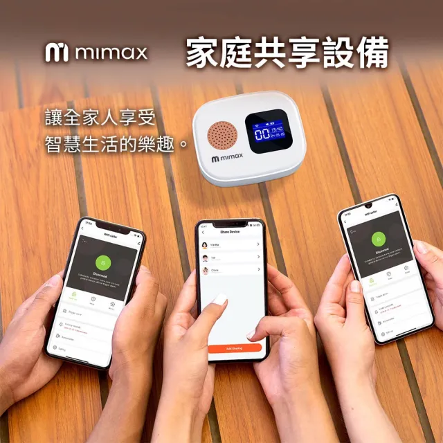 mimax 米覓】智能呼叫器一拖二(警報器求救鈴呼叫器居家警報器感應器