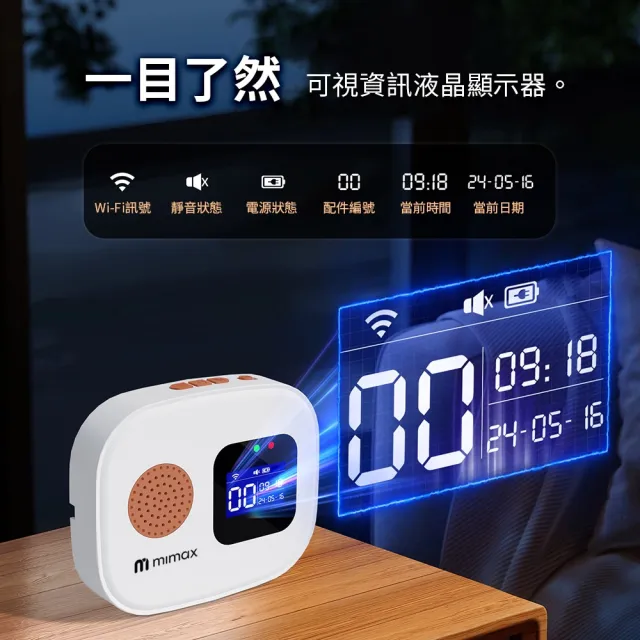 mimax 米覓】智能呼叫器一拖二(警報器求救鈴呼叫器居家警報器感應器