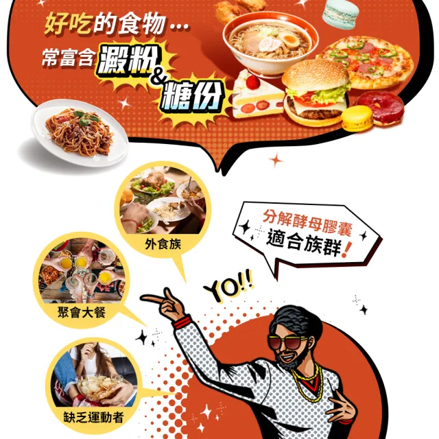 【SVELTY 絲蓓緹】官方直營 糖質友達!分解酵母膠囊120粒*3盒(日本正宗/閃澱/控醣)