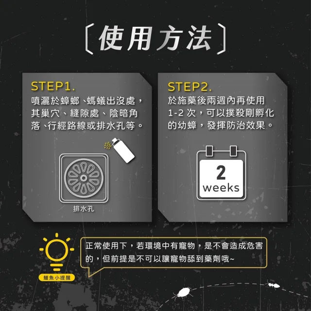 【鱷魚】立螞見真蟑(噴一下無蟑無蟻14天!全台唯一防治型蟑蟻劑!)