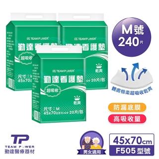 【勤達】共240片強力瞬吸乾爽成人尿墊看護墊M號-20片-12包(45x70cm老人防漏墊、隔離尿墊、產褥墊)