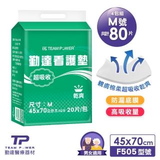 【TEAMPOWER 勤達】共80片強力瞬吸乾爽成人尿墊看護墊M號-20片-4包(45x70cm老人防漏墊、隔離尿墊、產褥墊)