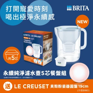 【BRITA】官方直營 eco Style永續純淨濾水壺+3入MXPRO全效型+2入去水垢濾芯+LC瓷器圓盤19cm(共1壺5芯1盤)