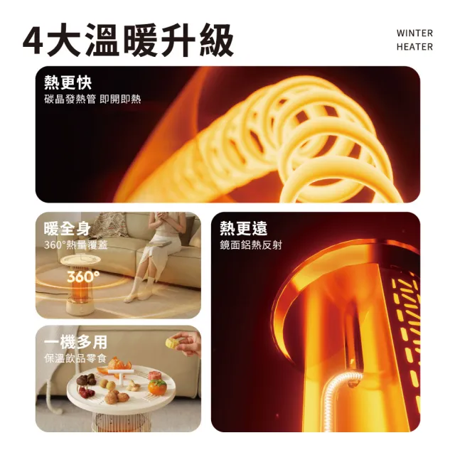 【SOTHING 向物】多用途碳素電暖器 圓桌(電暖桌 電暖扇 暖風機 暖爐 小太陽 戶外露營 碳鹵素 遠紅外線)