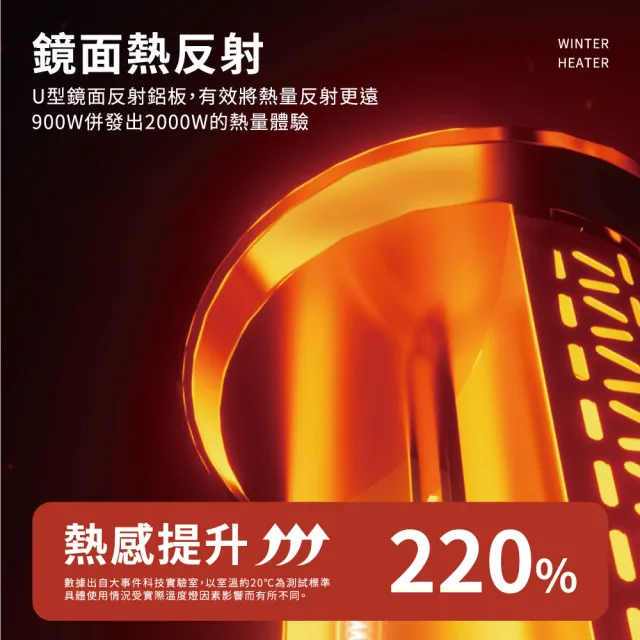 【SOTHING 向物】多用途碳素電暖器 圓桌(電暖桌 電暖扇 暖風機 暖爐 小太陽 戶外露營 碳鹵素 遠紅外線)