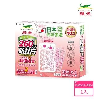 【鱷魚】260天防蚊網片-日本製-防蚊掛片(可替換式網片、孕婦嬰兒寵物皆適用、防蚊掛片)