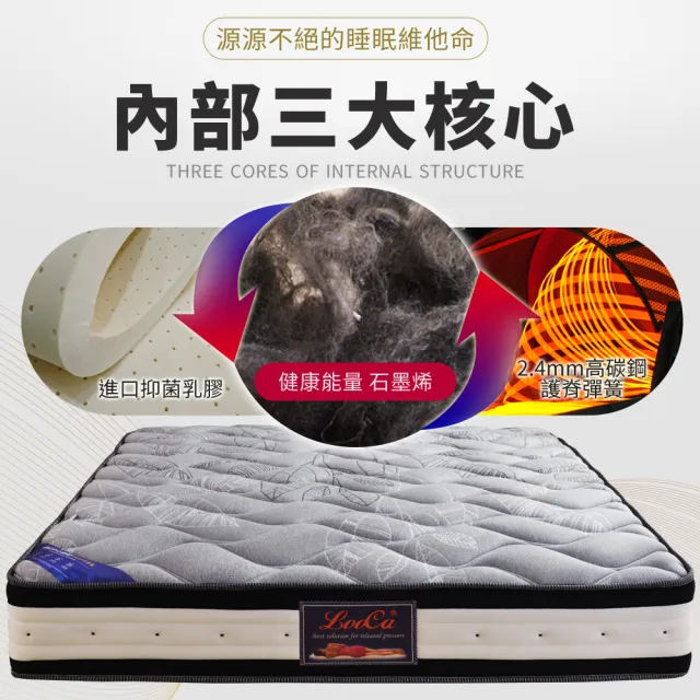 【LooCa】雙人加大  石墨烯乳膠護脊2.4mm獨立筒床墊 6x6.2尺x26cm(送保潔墊)｜父親節禮物