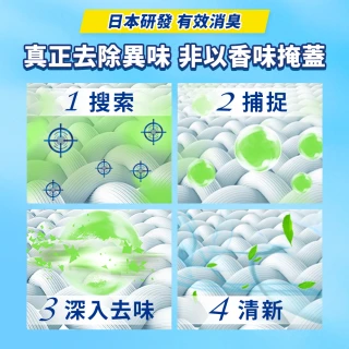 【風倍清】抗菌/除菌·消臭/除臭 衣物/織物噴霧補充包 320ml x6包(高效除菌/綠茶清香/無香型/無香 酒精+)