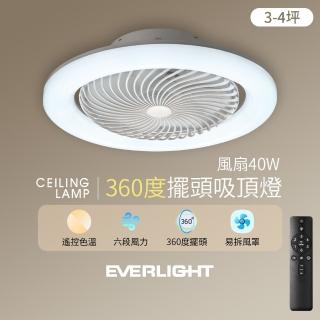 【Everlight 億光】40W 360度 循環風扇 LED 調色遙控吸頂燈