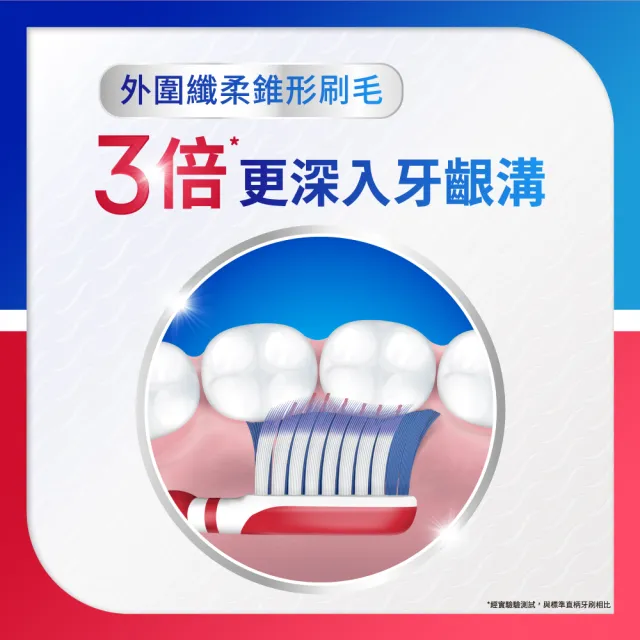 【SENSODYNE 舒酸定】抗敏護齦軟毛/抗敏修復超軟毛牙刷 3入(顏色隨機)