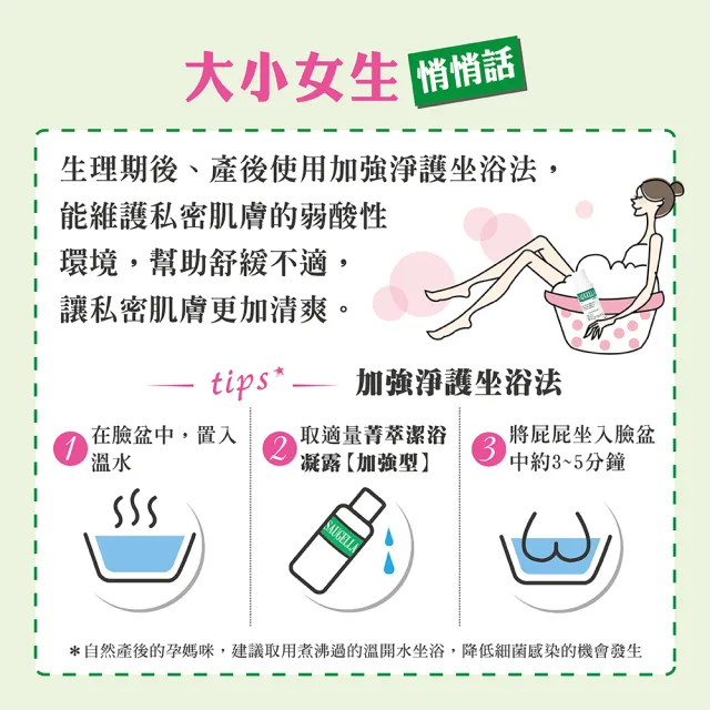 【SAUGELLA 賽吉兒】菁萃潔浴修護加強組
