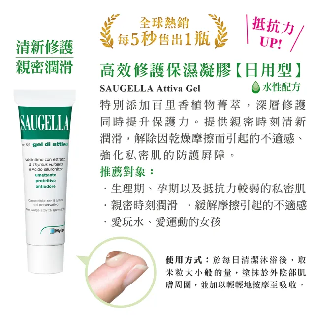 【SAUGELLA 賽吉兒】菁萃潔浴修護加強組
