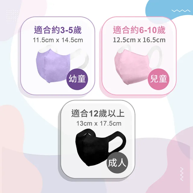 【順易利】3D立體醫用寬耳帶口罩-50片/盒X3盒(寬版耳帶-幼童口罩、兒童口罩、成人口罩 無鼻樑壓條)