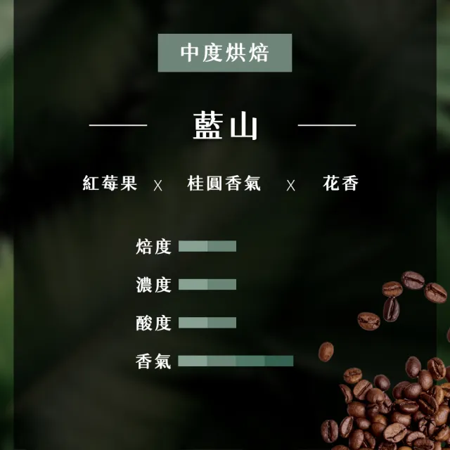 【順便幸福】典藏罐裝咖啡豆-藍山200gx1罐(中焙 易開罐)