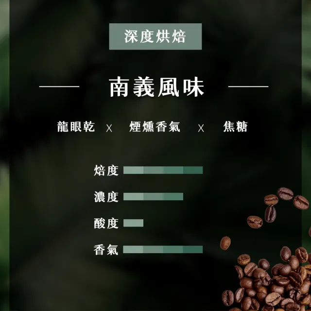【順便幸福】典藏罐裝咖啡豆-南義風味200gx1罐(深焙 易開罐)