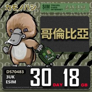 【鴨嘴獸Platypi.IF】3UK eSIM 歐洲 哥倫比亞 30天18GB(eSIM 免插卡上網絡卡 旅遊卡)