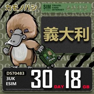 【鴨嘴獸Platypi.IF】3UK eSIM 歐洲 義大利 30天18GB(eSIM 免插卡上網絡卡 旅遊卡)