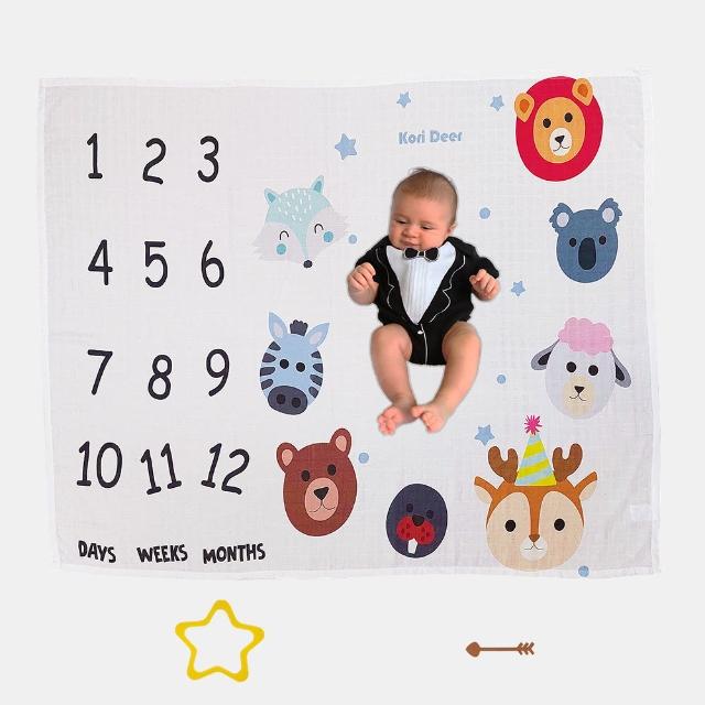 【Hudson Baby】彌月禮盒組-雙面暖膚仿羔羊絨嬰兒毯+成長紀錄日期包巾(新生兒寶寶滿月禮物哺乳巾)